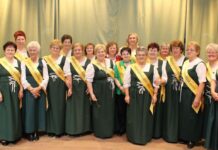 Luca napi varázslatok